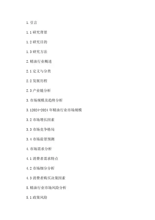 2024-2024年中国精油行业市场深度调研研究报告