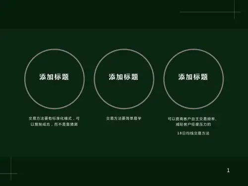 股票分析之18均线分析法机会点成立条