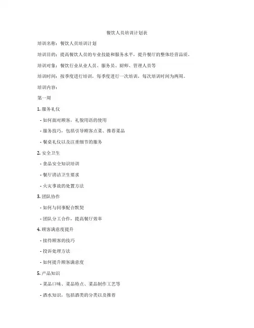 餐饮人员培训计划表