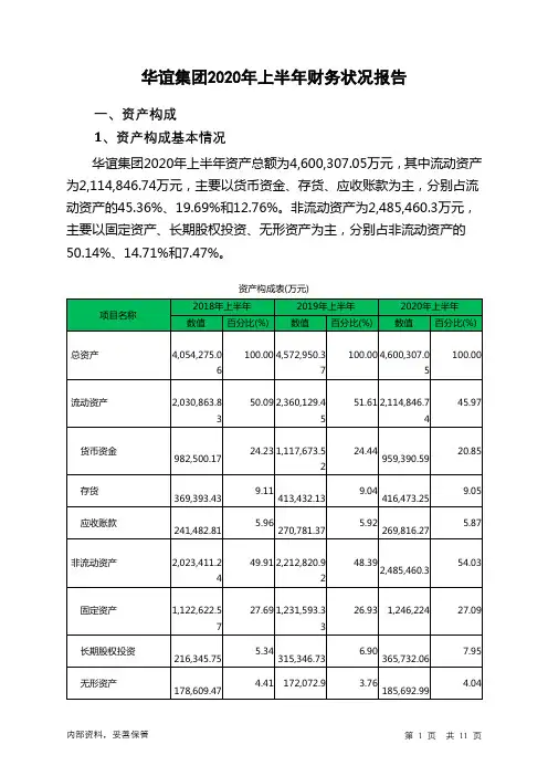 华谊集团2020年上半年财务状况报告