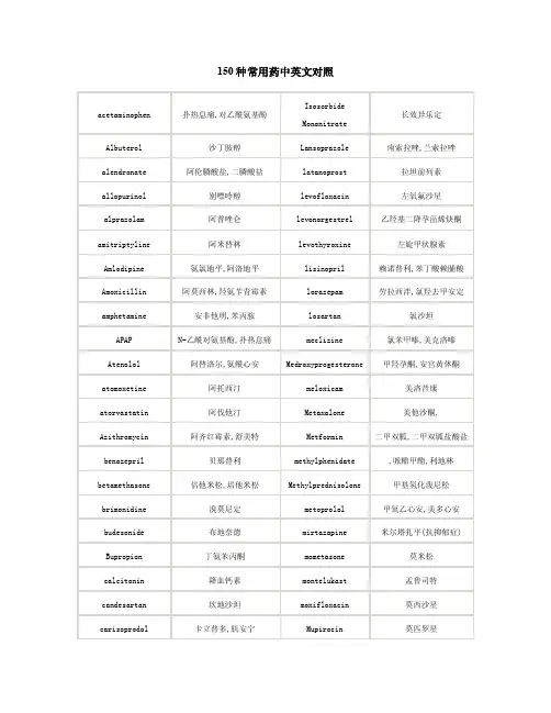 150种常用药中英文对照
