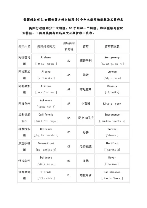 美国各州、首府英文名及音标