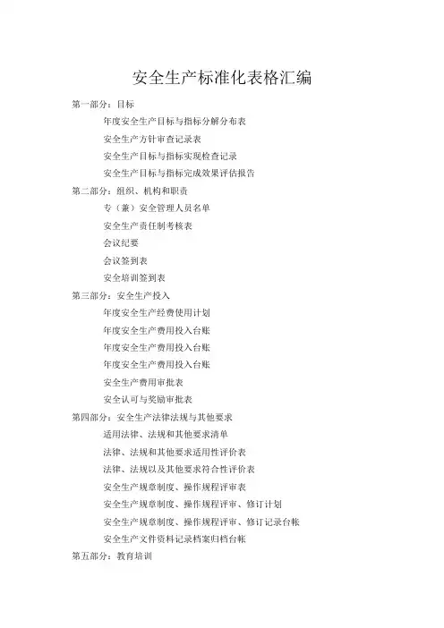 全套安全生产标准化表格汇编