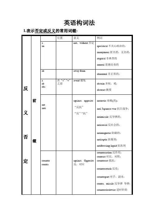 吴耀武考研英语构词法
