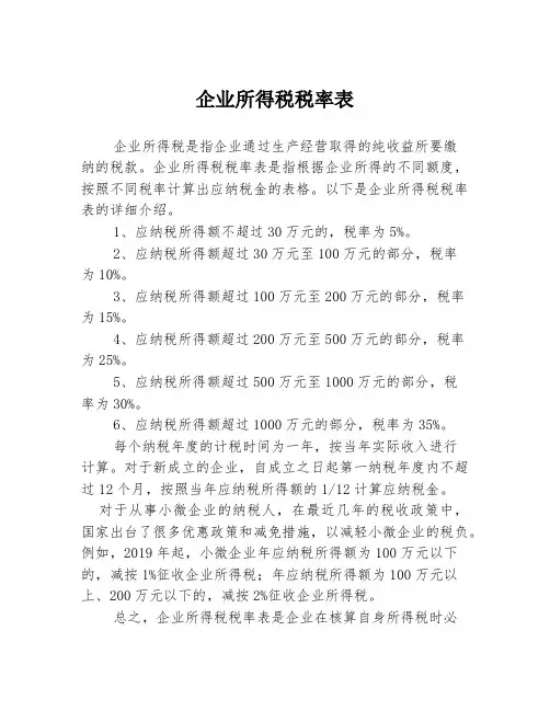 企业所得税税率表