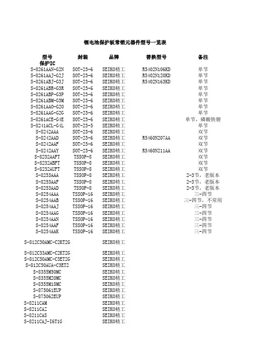 锂电池保护板常销元器件型号表