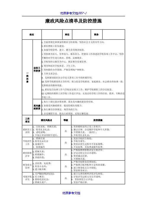 [实用参考]高中学校廉政风险点清单及防控措施.doc