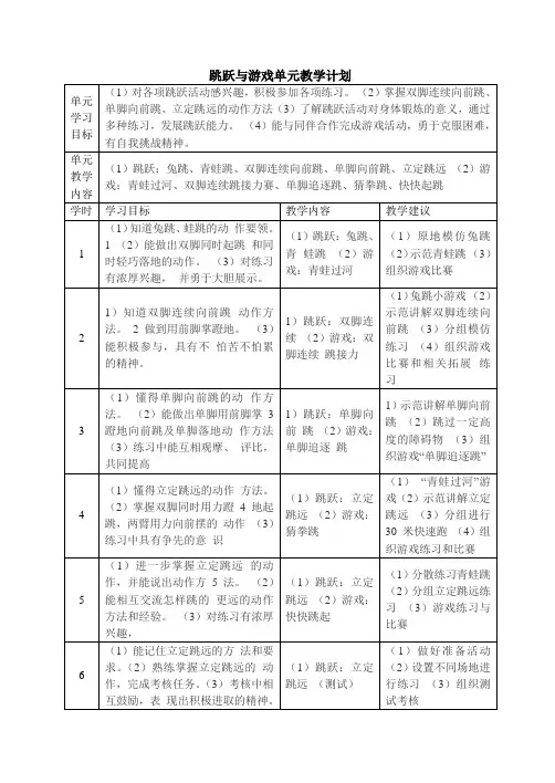 二年级：跑与游戏单元教学计划