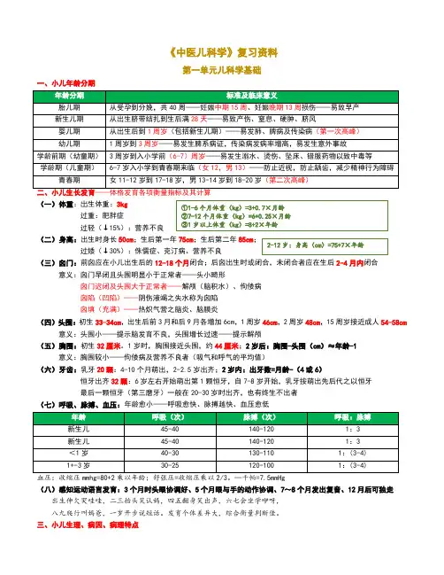 《中医儿科学》复习资料