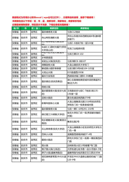 2020新版安徽省安庆市宜秀区火锅店工商企业公司商家名录名单黄页联系电话号码地址大全53家