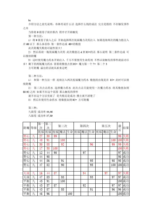 洛奇英雄传自己附魔经验(仅供参考)