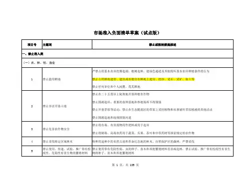 市场准入负面清单草案(试点版)