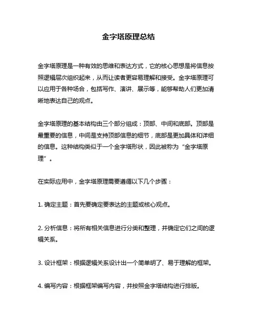 金字塔原理总结
