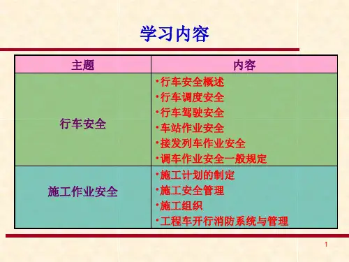 第6章城市轨道交通运营安全技术