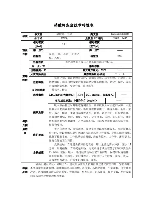 硝酸钾安全技术特性表