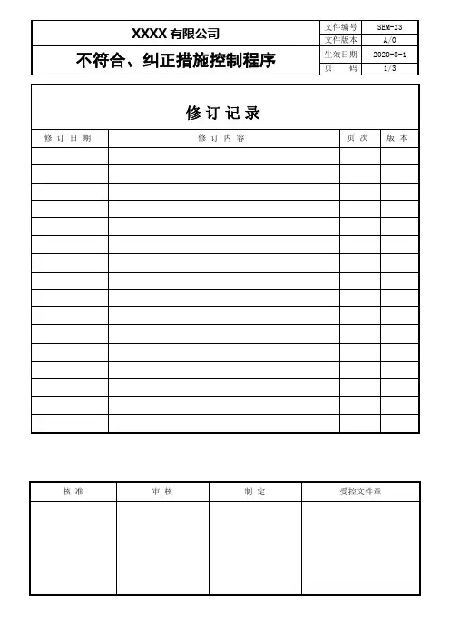 ISO14001-2015环境不符合、纠正措施控制程序