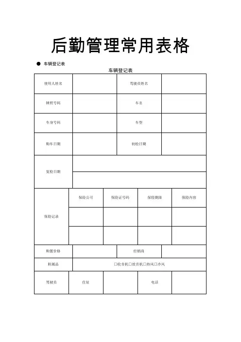 后勤管理常用表格