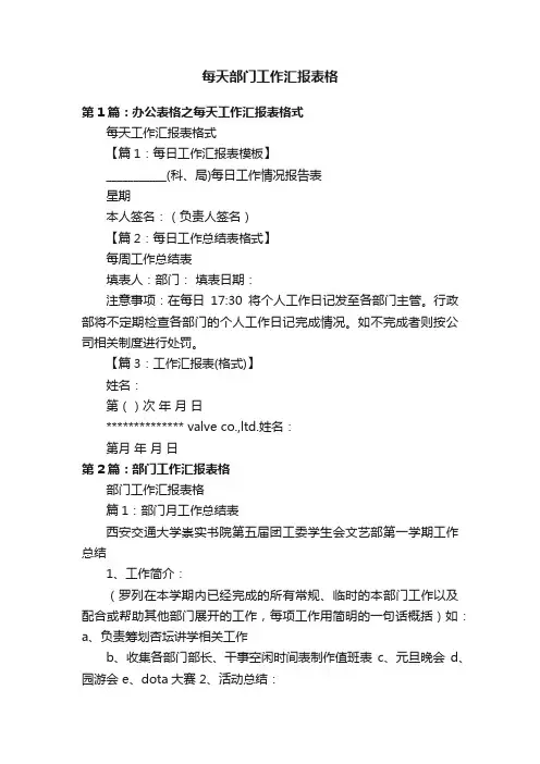 每天部门工作汇报表格