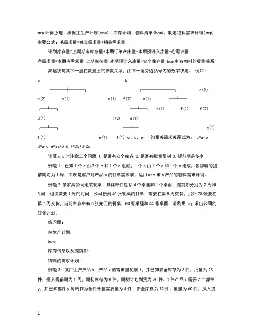 MRP计划表例题
