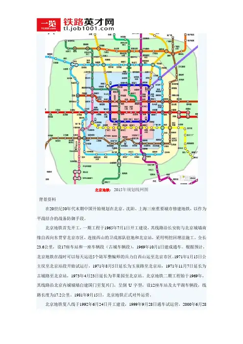 北京地铁：线网规划详解