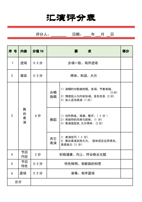 汇演评分表
