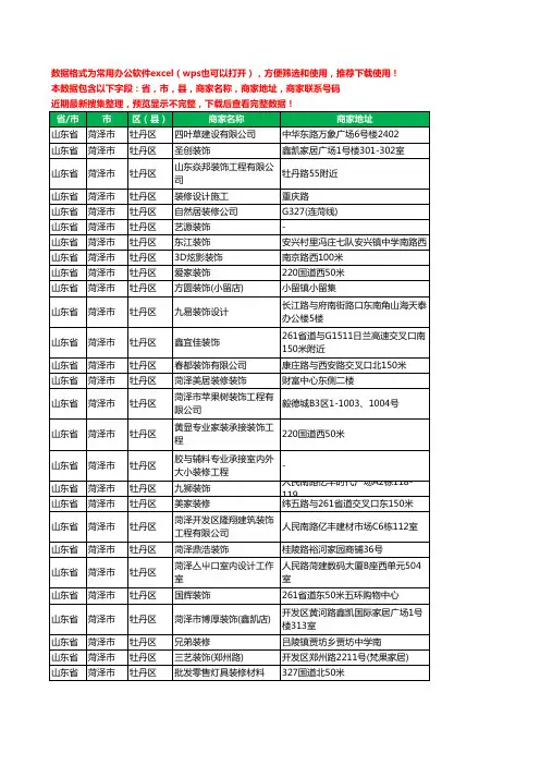 2020新版山东省菏泽市牡丹区装修工商企业公司商家名录名单黄页联系电话号码地址大全219家