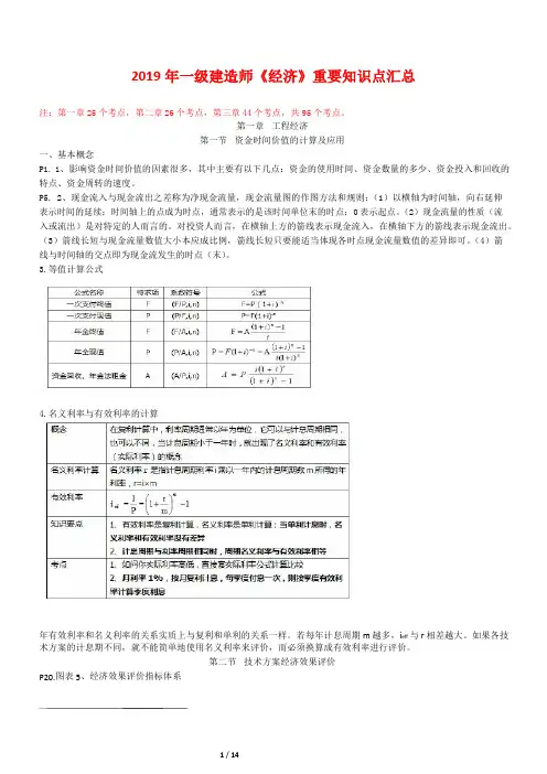 2019年一级建造师《经济》重要知识点汇总