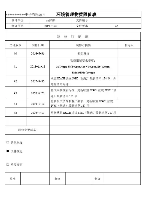 电子厂最新环境有害物质管理限值表
