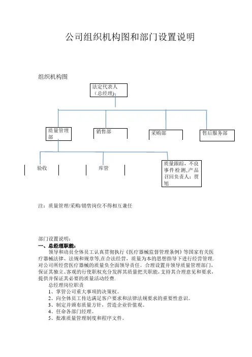 企业组织机构和部门设置说明【范本模板】
