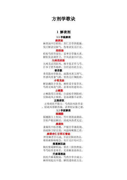 中药方剂歌诀（方歌完全与方剂学教材附页一致,并用红色标注重点,可直接下载放到手机方便记忆）