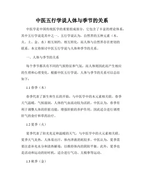 中医五行学说人体与季节的关系