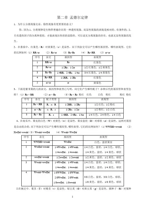 遗传学课后习题及答案-刘祖洞