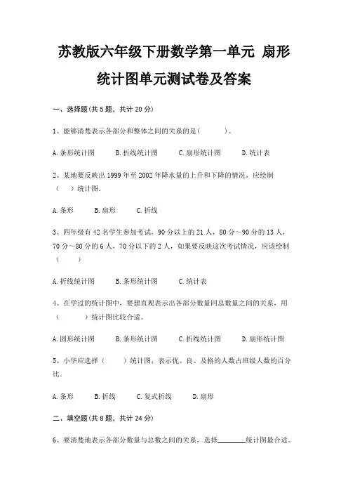 苏教版六年级下册数学第一单元 扇形统计图单元测试卷及答案