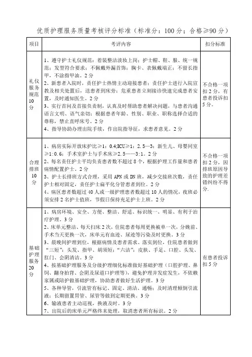 优质护理服务质量考核评分标准