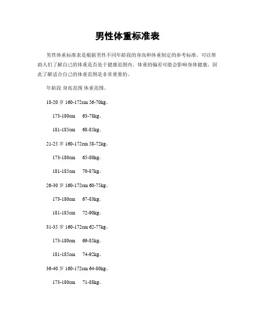 男性体重标准表