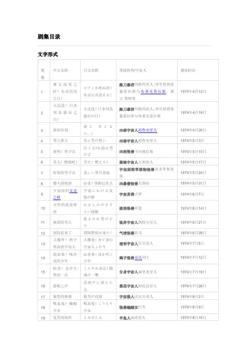 雷欧奥特曼各集简介