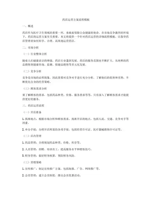 药店运营方案流程模板