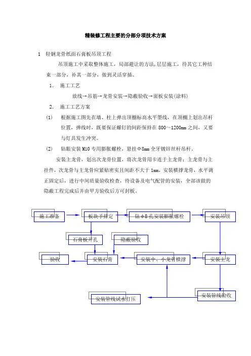 精装修工程主要的分部分项技术方案