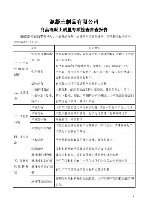 商品混凝土质量专项检查自查报告(混凝土制品有限公司)