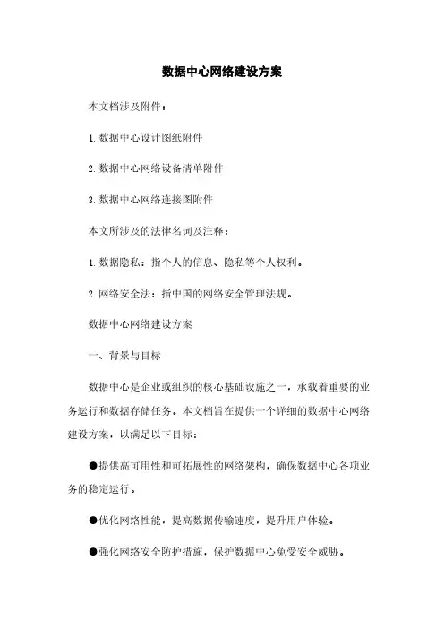 数据中心网络建设方案