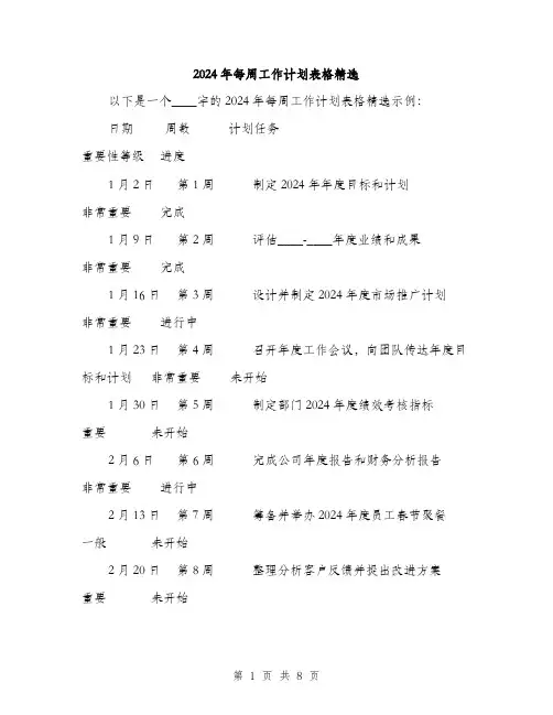 2024年每周工作计划表格精选（2篇）