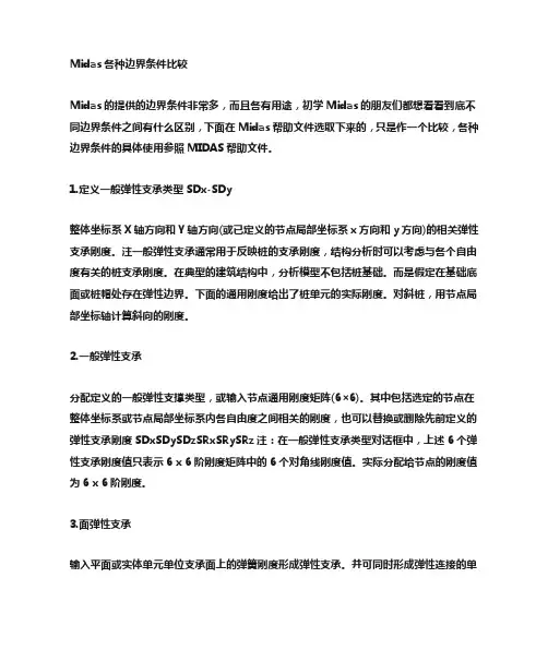 边界条件
