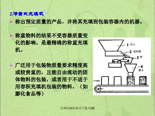充填机械称重式计数式OK