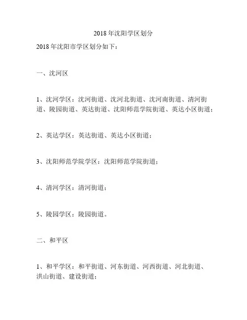 2018年沈阳学区划分
