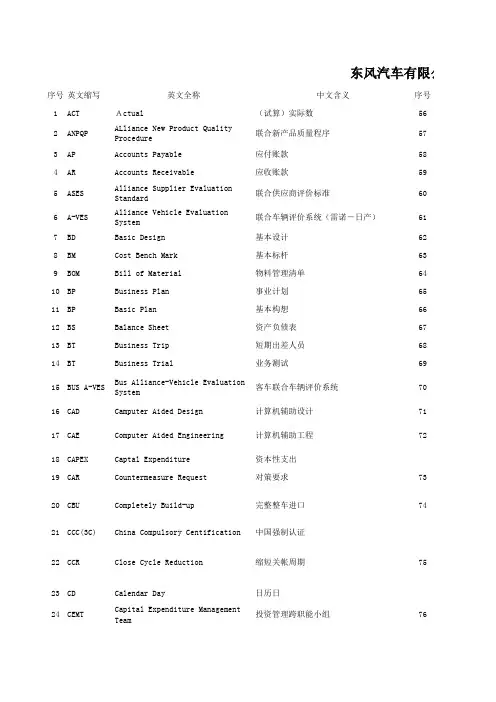 东风汽车有限公司英文专用缩略语汇总