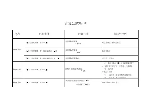 资料分析计算公式整理