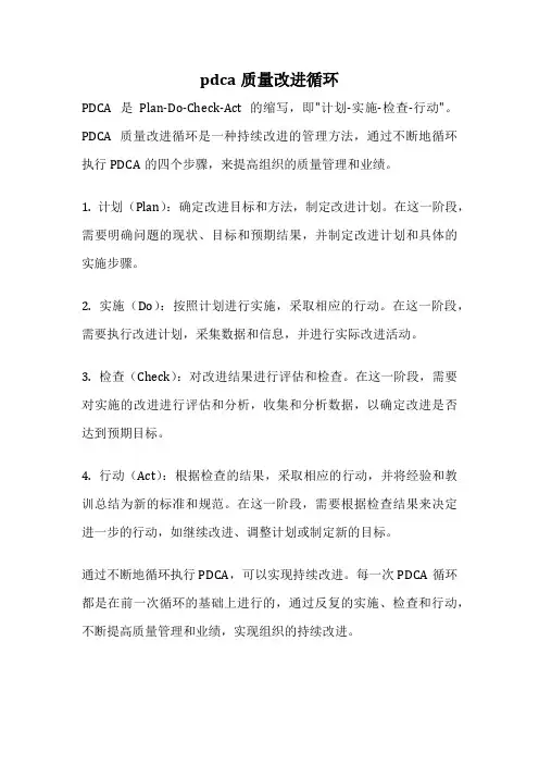 pdca质量改进循环