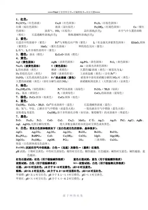 高中化学物质颜色大全