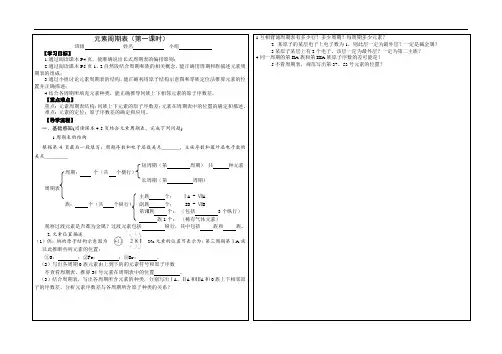 元素周期表导学案