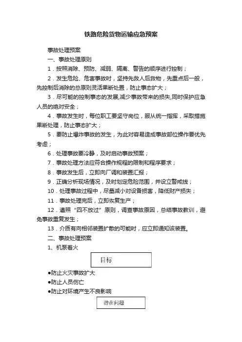 铁路危险货物运输应急预案